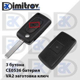 Кутийка ключ Citroen Peugeot
